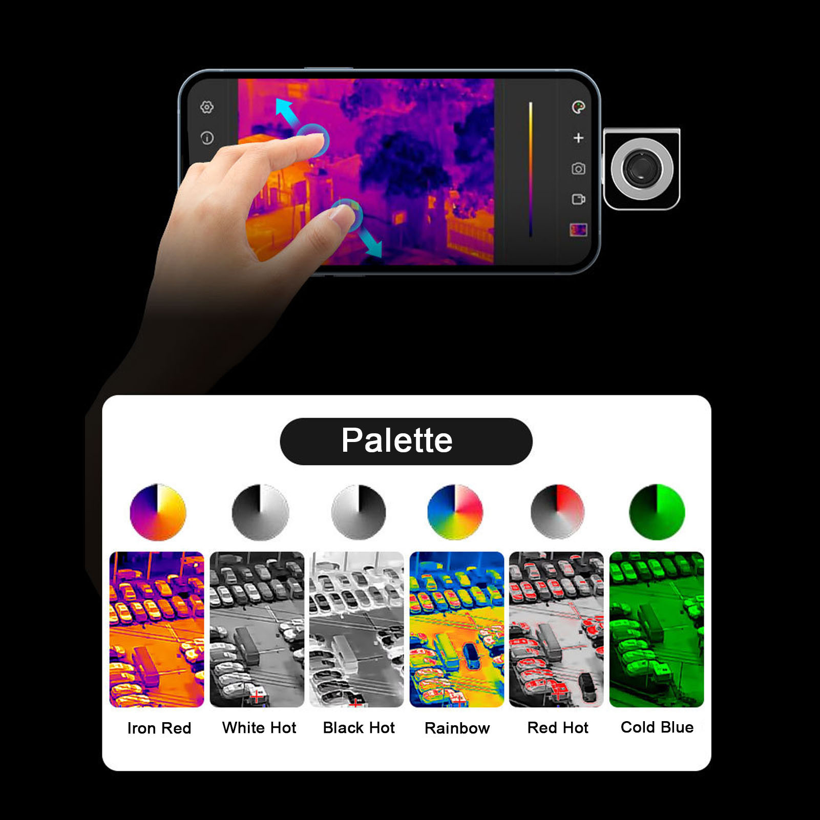Thermal Imaging Camera 256X192 - サーマルカメラ 256x192 解像度 25Hz IP54 防水