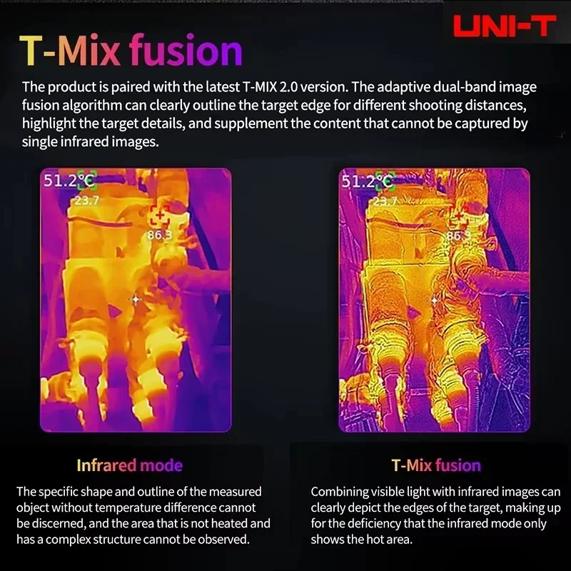 UNI-T UTI260B+ UTI165B+ ハンドヘルド - Nf 521 Thermal Imaging Camera のレビューと価格