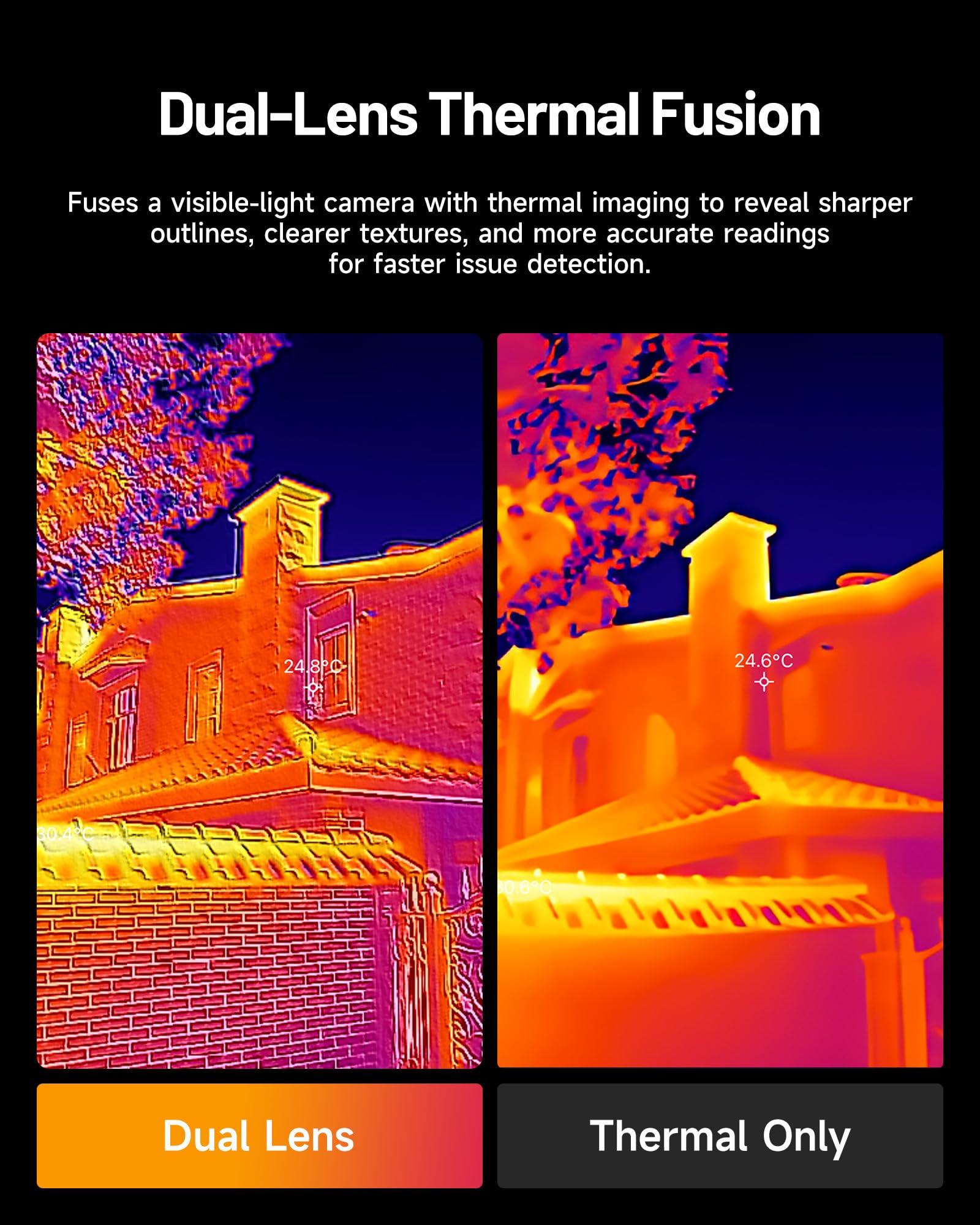 TOPDON TC001 Max デュアルレンズサーマルカメ - Thermal Imaging Camera 256X192 のレビューと価格