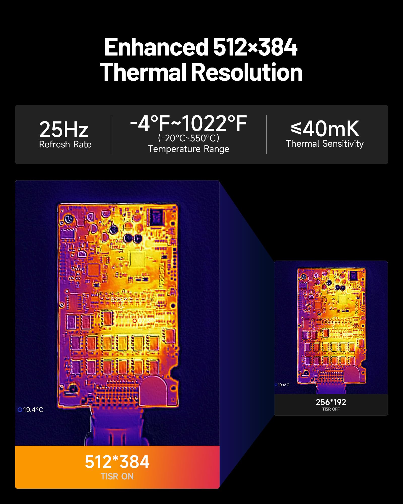 TOPDON TC001 Max デュアルレンズサーマルカメ - Thermal Imaging Camera 256X192 のレビューと価格