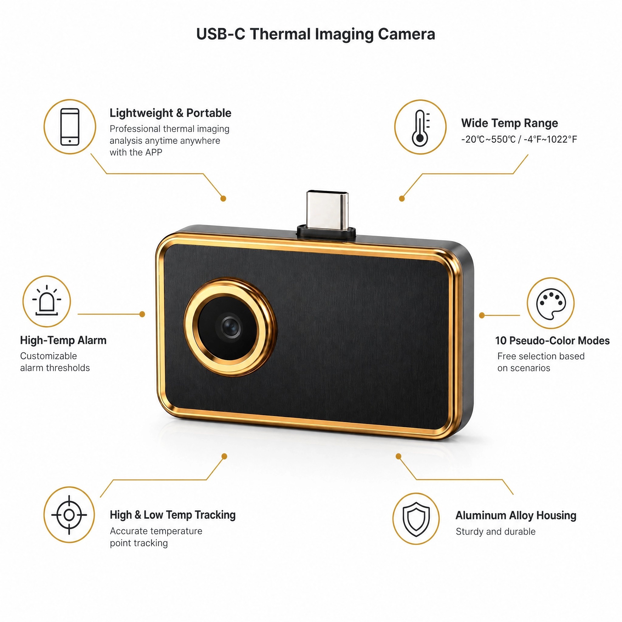 256x192 IR解像度サーマルイメージャー、25Hz、- - Thermal Imaging Camera 256X192 のレビューと価格