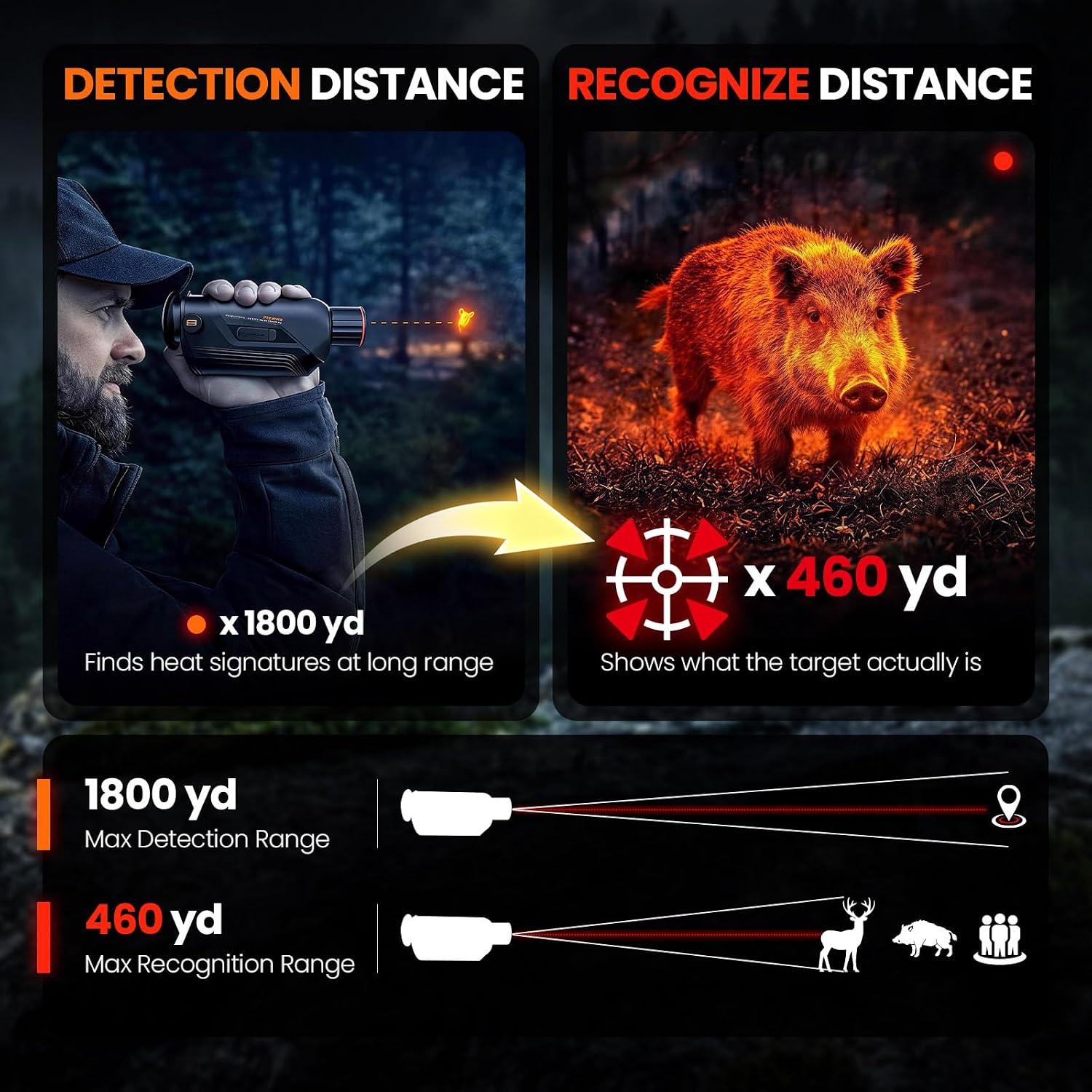 GOYOJO G325 G315 狩猟用サーマルイメージング - Thermal Scope Night Vision Monocular のレビューと価格