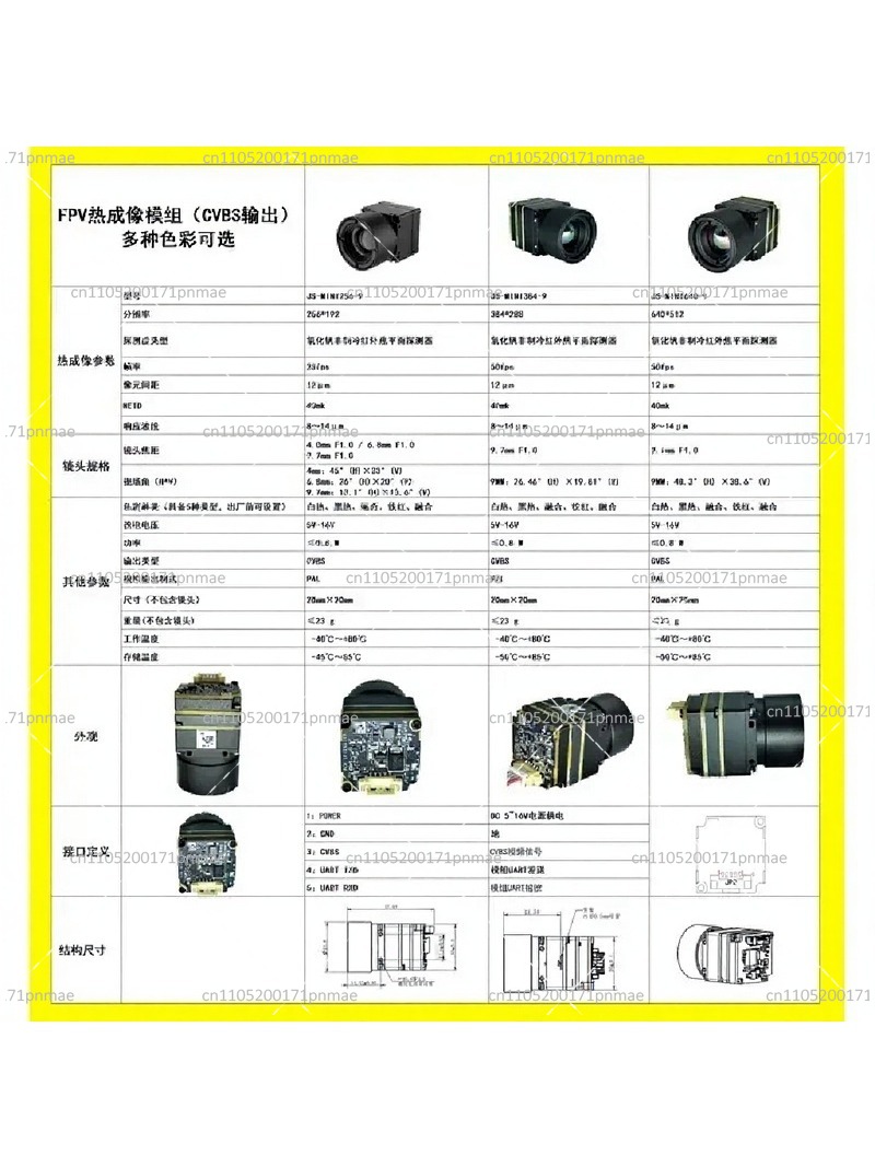 サーマルイメージャー 256x192 赤外線カメラ CVBS - Thermal Imaging Camera 256X192 のレビューと価格