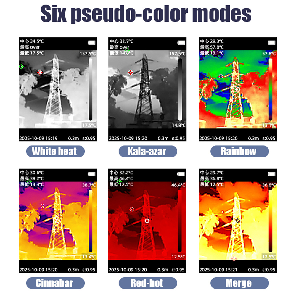 Victor 321 ハンドヘルド赤外線サーマルイメージャー - Nf 521 Thermal Imaging Camera のレビューと価格
